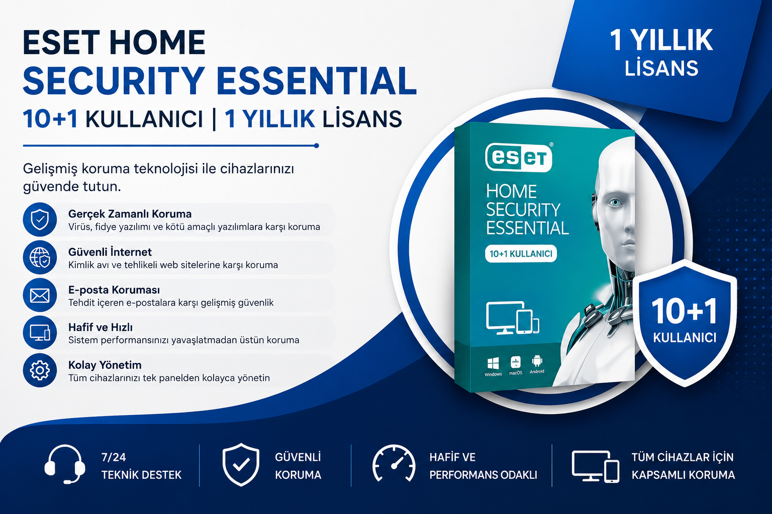 ESET HOME Security Essential 10+1 Kullanıcı  1 Yıllık Lisans
