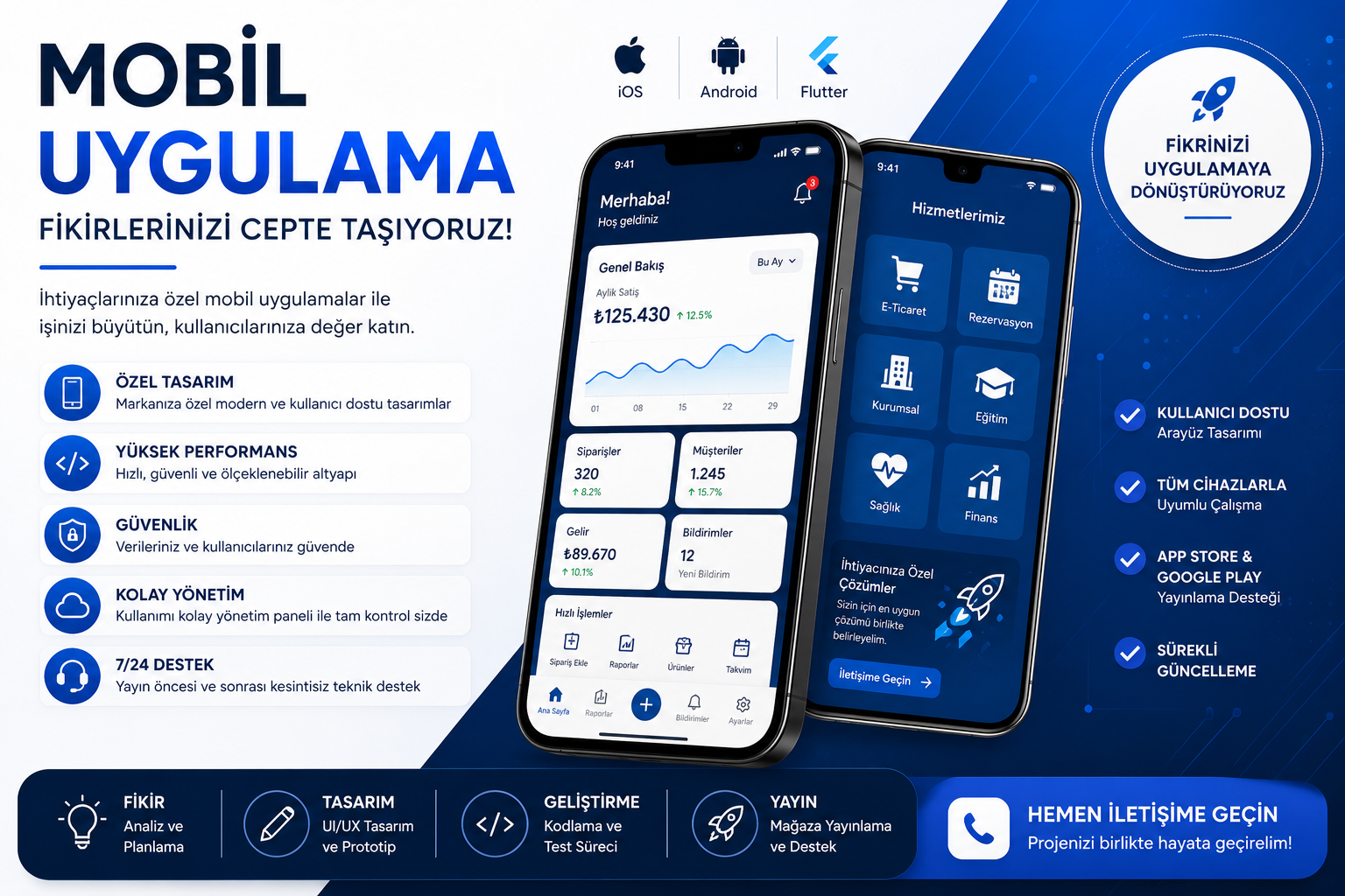 Mobil Uygulama