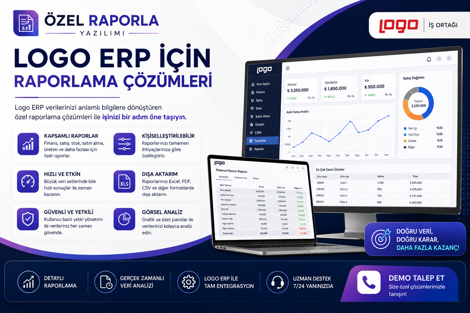 Özel Raporla Yazılımı